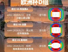 荷兰女足在比赛中连胜两场，成功晋级半决赛