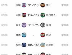 关于凯尔特人绝杀时刻，刷新队史纪录点燃赛场，爵士迎来胜利！的信息