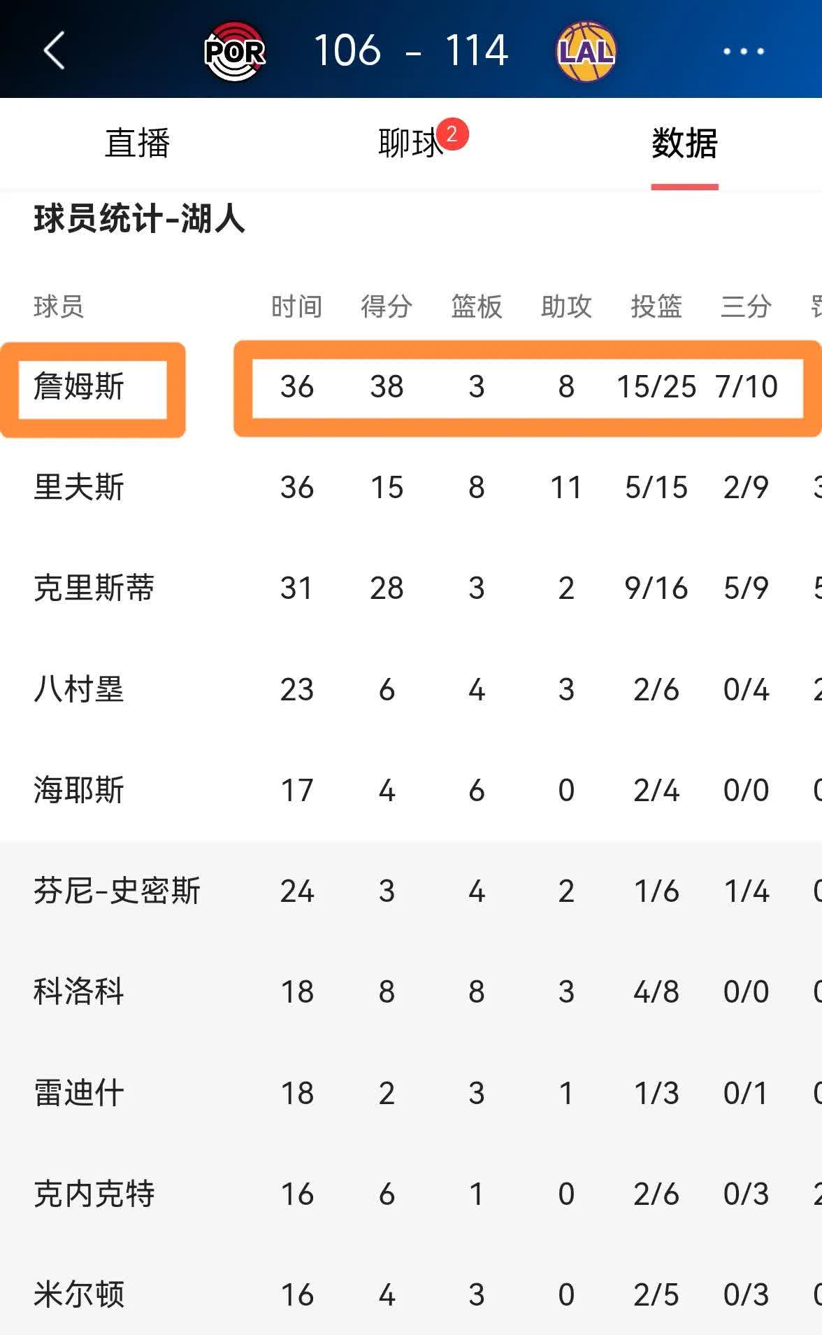 湖人官方公布新规，助攻爆棚引发争议，引发争议球迷热议！